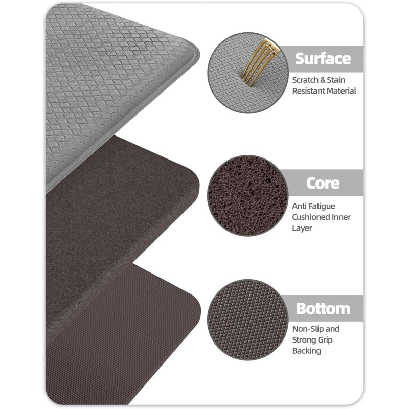 Tapis de cuisine antidérapant Dipson, null, null