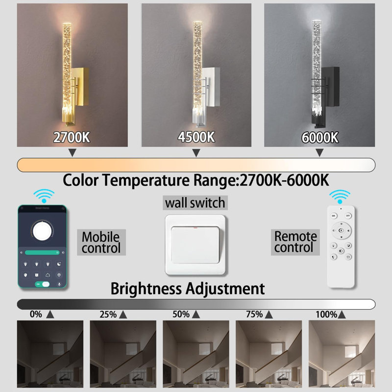 Marzario Stainless Steel LED Flush Mounted Sconce