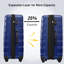Ensemble de valise à roulettes 3 pièces avec serrure TSA 20 "24" 28 "En stock-132056046