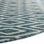 Tapis extérieur camouflage vert-123604793
