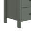 Table de chevet 2 tiroirs 22,7 po Allysyn-1290172657-1293806191