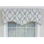 Fast Driver Geometric Scalloped Window Valance-70688261