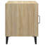 17 Stories Bedside Cabinets Engineered Wood-310351969-310351968-314389233