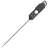 ThermoPro Thermometer