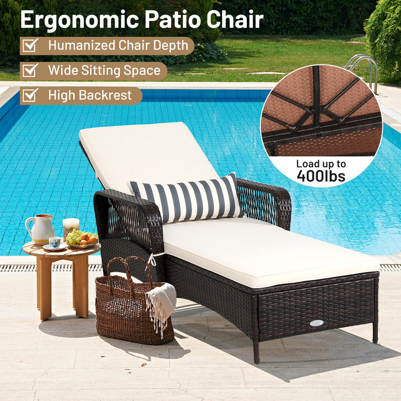 Heidrick Outdoor Wicker Chaise Lounge , Cushion Included