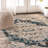 Diantha Medallion Polypropylene Indoor Area Rug-800557867-755714272