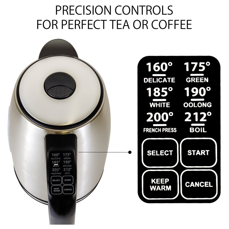 Bouilloire électrique sans fil de 1,7 litre avec 6 réglages de température Kenmore Kenmore, 1.7 Quarts