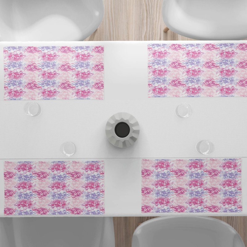 Récapitulatif 18,5" fleurs