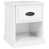 High Gloss White selected