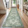 Washable Oriental  Area Rugs Non slip Green Rugs