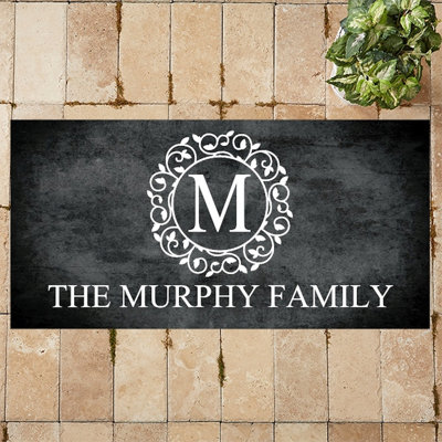 Non-Slip Doormat