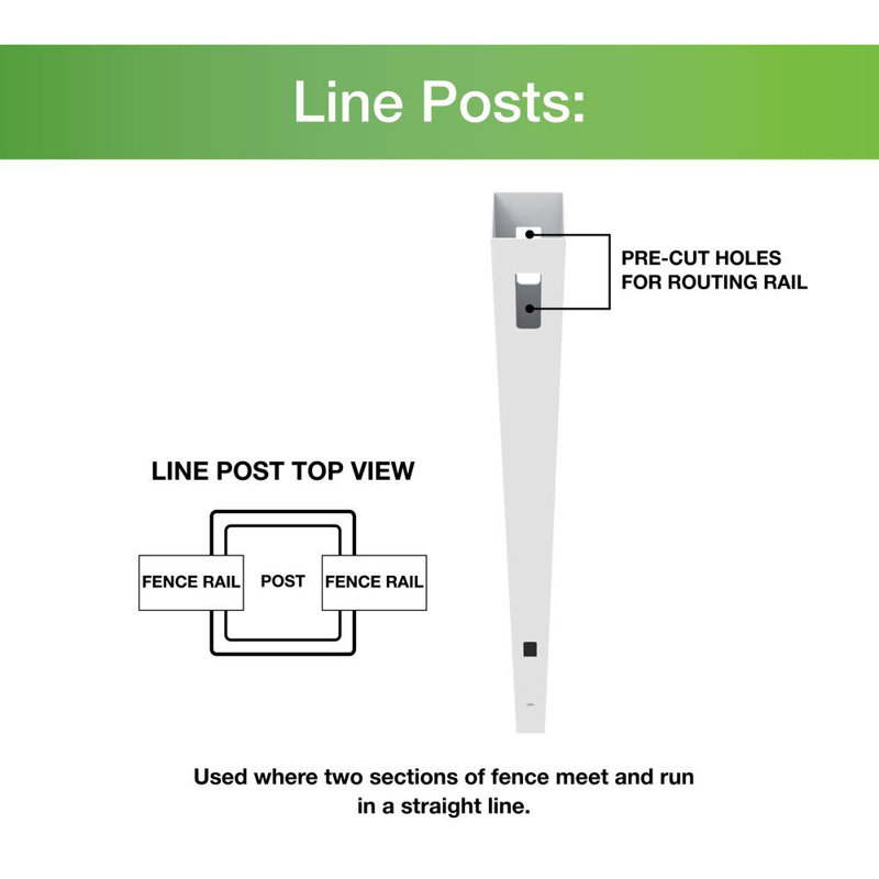 5 in. W x 5 in. D x 108 in. H Privacy Line Post