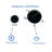 ProCom Heating Natural Gas Ventless Blue Flame Heater With Base Feet - 10,000 BTU, Manual Control - Model# MN100HBA-B
