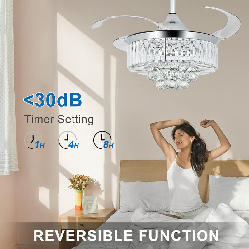 Ventilateur de plafond 42 po avec lumières DEL Thoryn