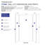 Ensemble de mur de douche Transolid Titan-78964481-78964484