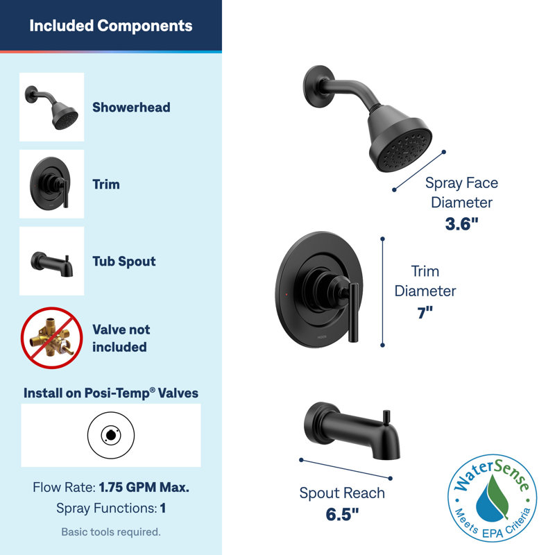 Gibson Pressure Balance Tub and Shower Faucet with Lever Handle, Matte Black