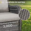 Swivel and sliding wicker patio chairs-2117509975-2117509931
