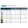 Square Knob Multipack