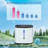 1-6L Adjustable Oxygen Generator Para Home Use Dual Modos OX Machine with Timing Funcion with SOS CAll