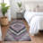 Machine Washable Indoor/Outdoor Xhevrie Lavender Rug-1942346374