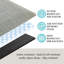 Tapis de cuisine Martha Stewart-1074546159-1074546156