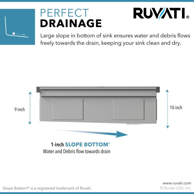 57" L x 19" W Undermount Kitchen Sink