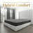 CS Hybrid Pocket Coil 8" Twin Mattress - Firm Support with Knitted Top Panel, Black & Gray-1345700518
