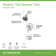 Origins Temperature Control Tub and Shower Faucet Trim Kit - 1.5 GPM (Valve Not Included)