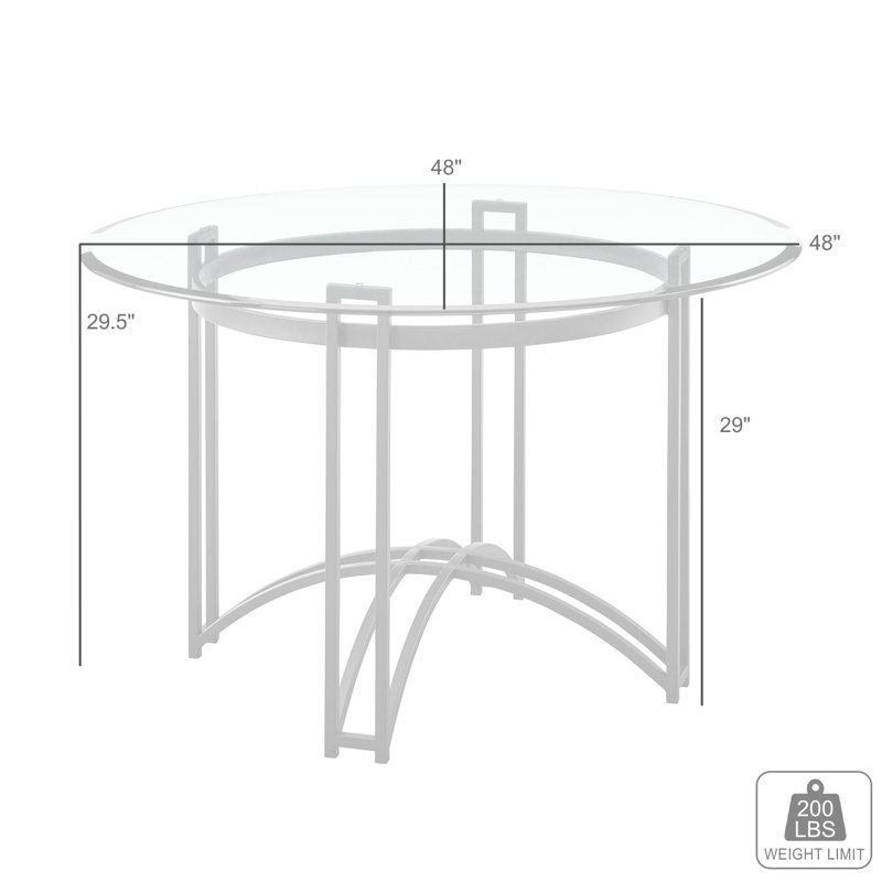 Ensemble repas pour 4 personnes Jarmila