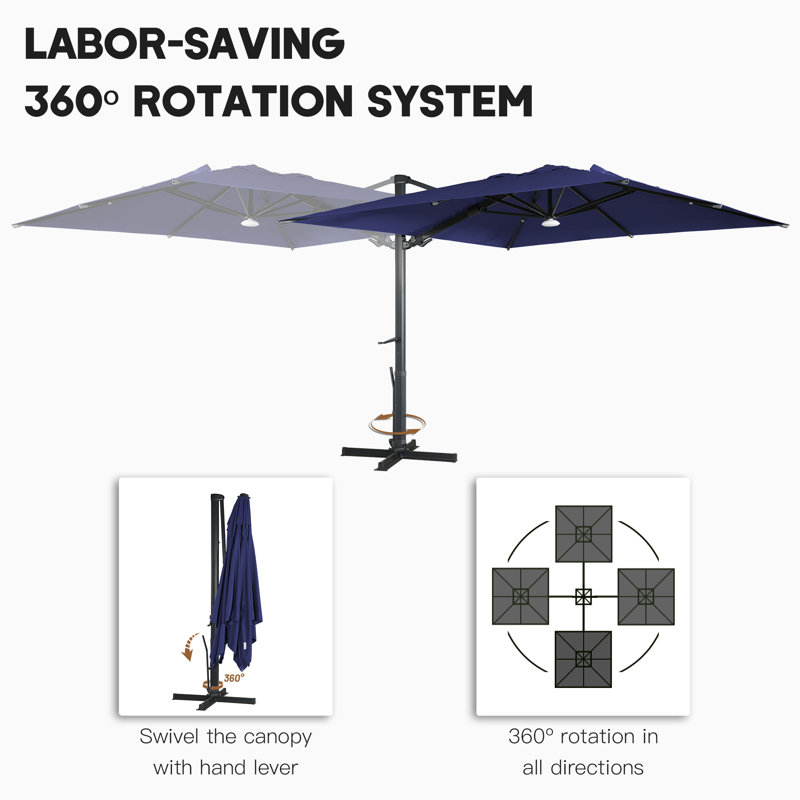 Parasol rectangulaire en porte-à-faux avec leviers à manivelle 118,11 po x 118,11 po Sokul inclus, Bleu marine
