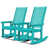 Aqua selected