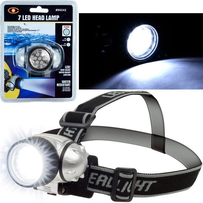 2.25'' Battery Powered Integrated LED Headlamp