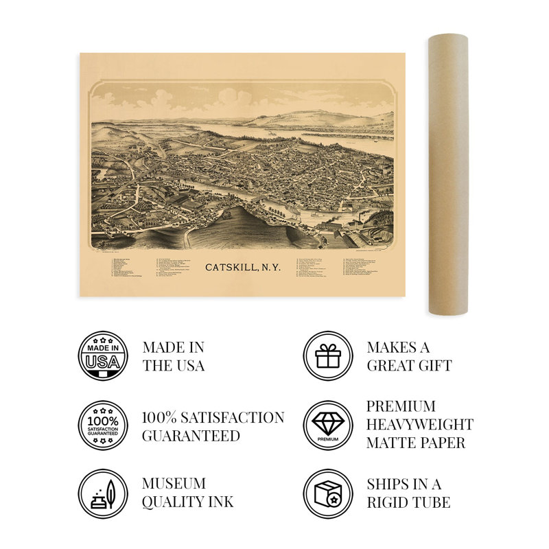" 1889 Catskill NY Map ",  18" H x 24" W 