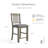 Devontee Counter Height Chairs