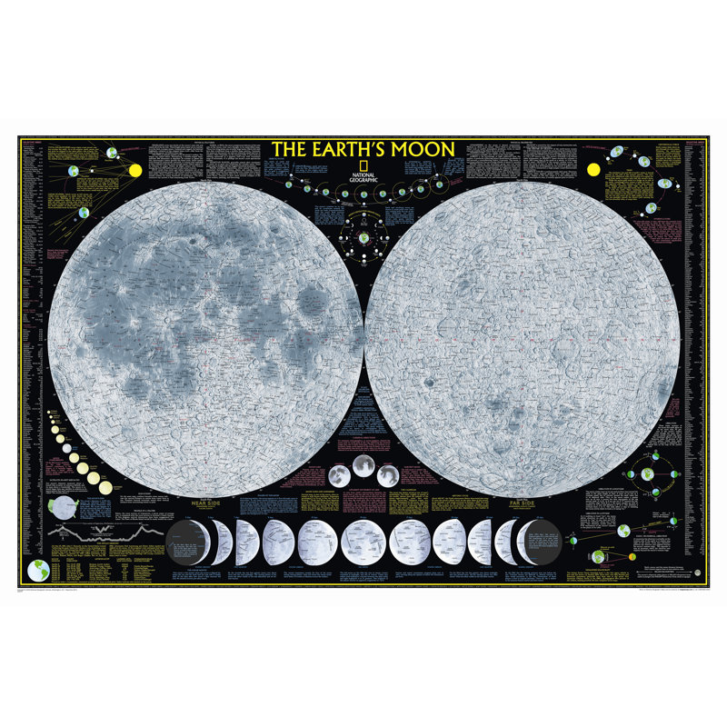Earth's Moon Poster Map, Laminated (28" x 42")