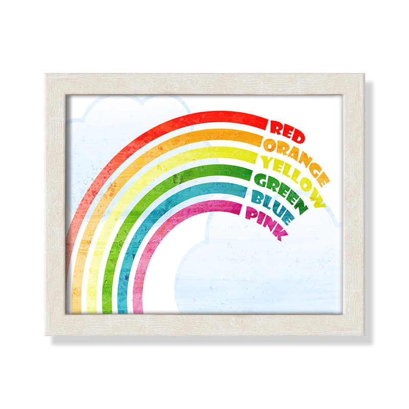 Art sur toile, couleurs, 10" H x 8" W x 1.18" D, Cadre à grain de bois blanc