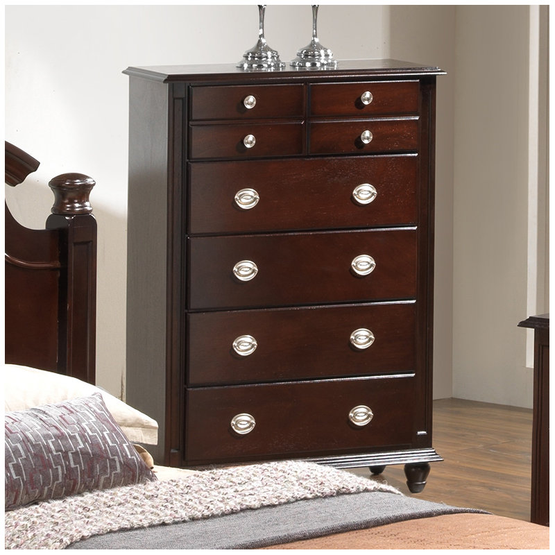 Cappuccino Chest, Cappuccino