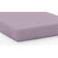 Plain Dye 200 TC Egyptian-Quality Cotton Egyptian Cotton Plain Weave / Muslin Fitted Sheet-29132131-27788884