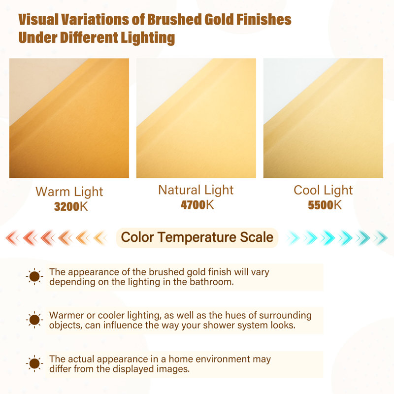 Brushed Gold 10" Square Rainfall Shower System with Handheld