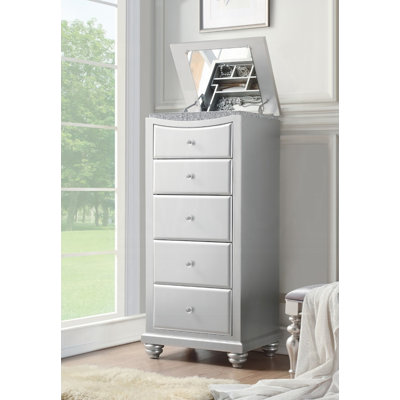 Commode pour la lingerie, platine