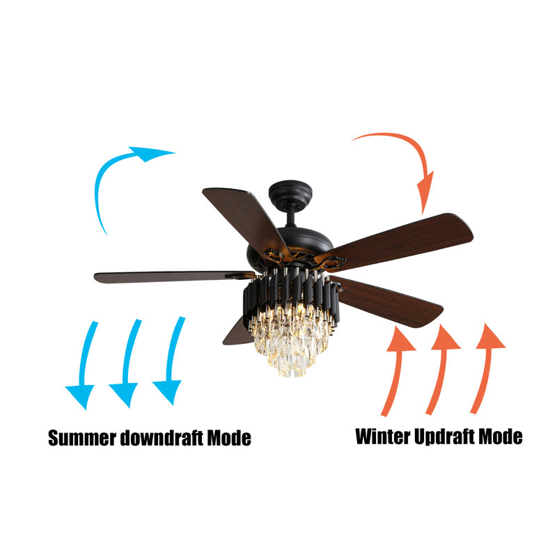 Flutur 52'' Ceiling Fan with Light Kit