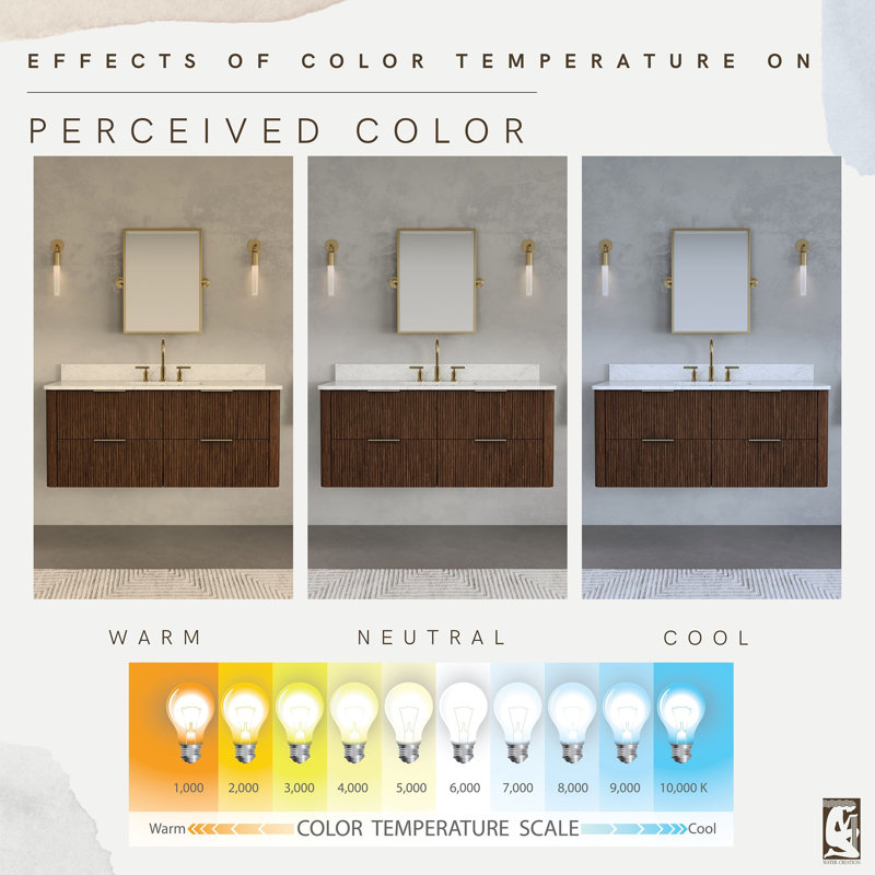 Eureka 48 In. Single Rectangle Sink Floating Bathroom Vanity with Cultured Marble Top in Truffle Oak