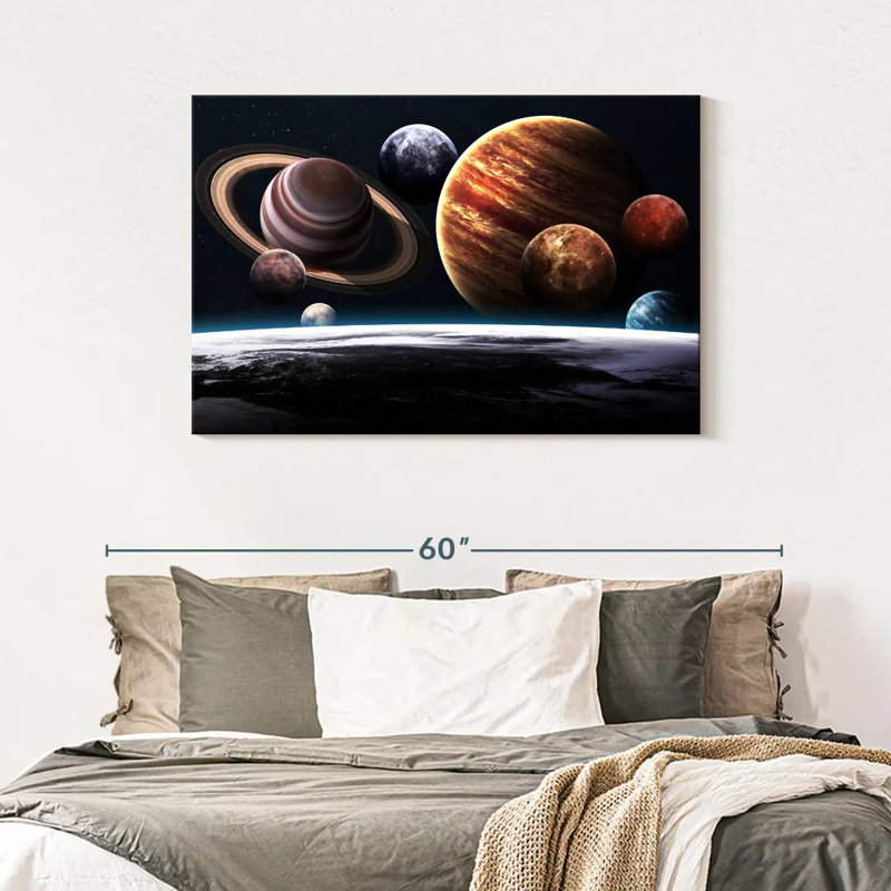 Oberle vue des planètes depuis la terre, H 30 po x l 45 po