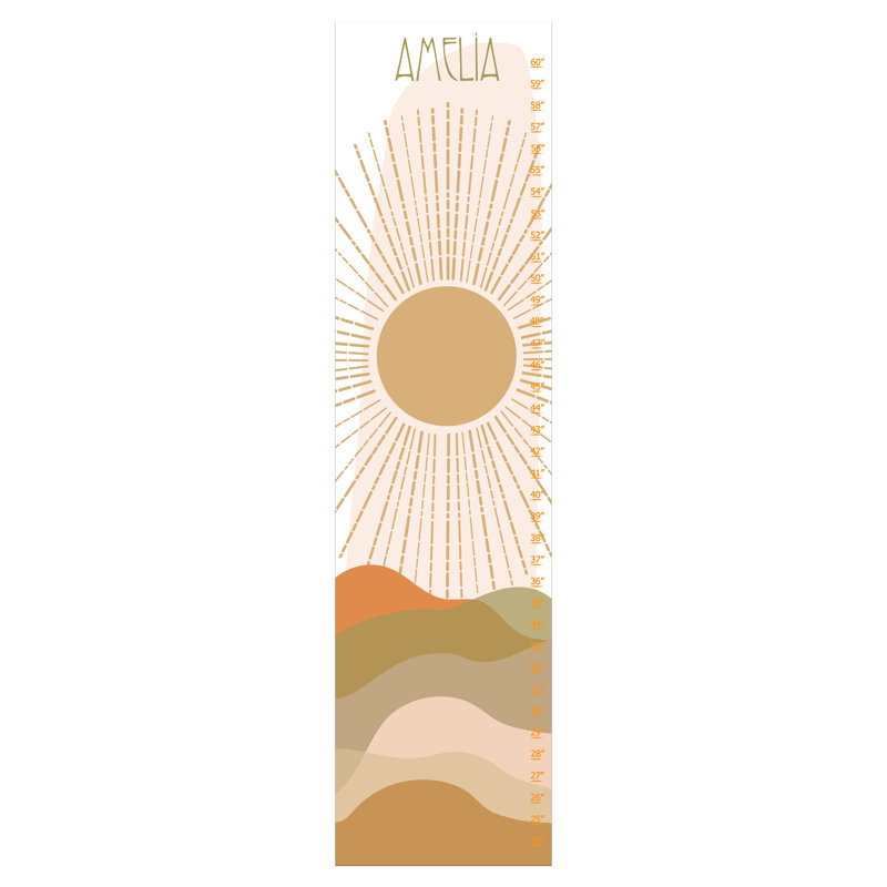 Sadorus Plants & Flowers Growth Chart, Yes