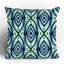 Wagner Campelo Maranta Throw Pillow-7494508-7494510