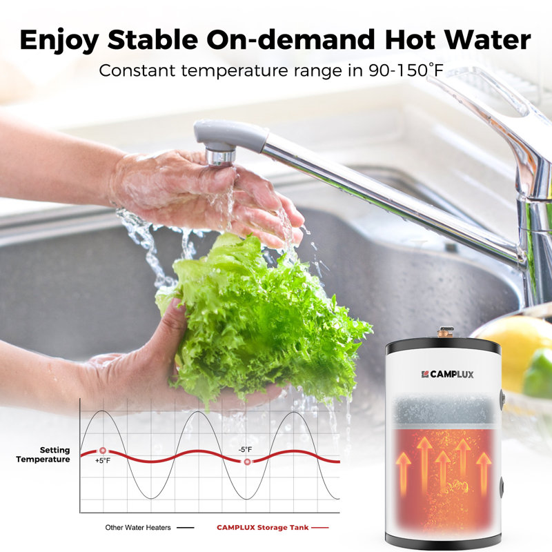CAMPLUX 10 Gallons 120-Volt 1.5kW Electric Storage Tank Water Heater