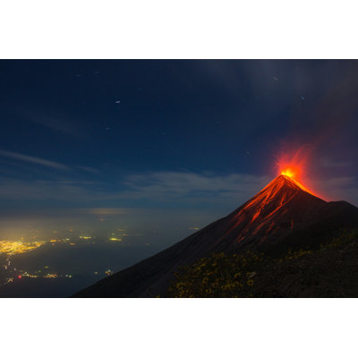 Volcano Fuego Erupts