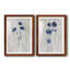 Indigo Botanical III - ensemble de 2 reproductions d'impressions-827887985-827887974-827887965