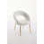 Blanc peluche est en rupture de stock