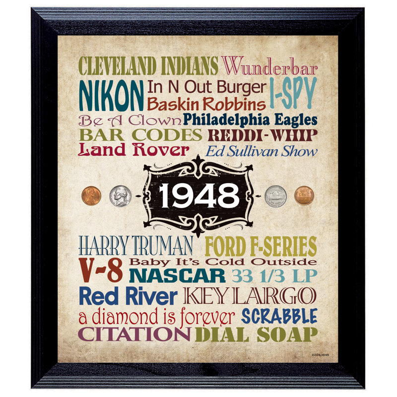 Wall Decor